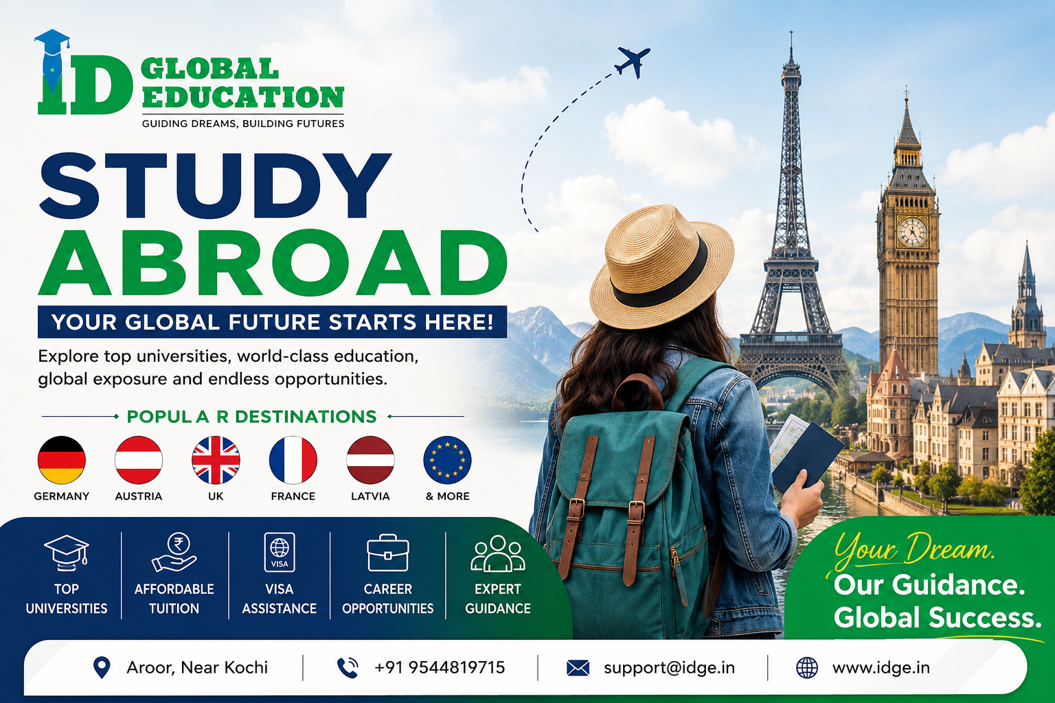Study Abroad from Kerala in 2026: Best Countries, Costs, Visa Success & Career Opportunities