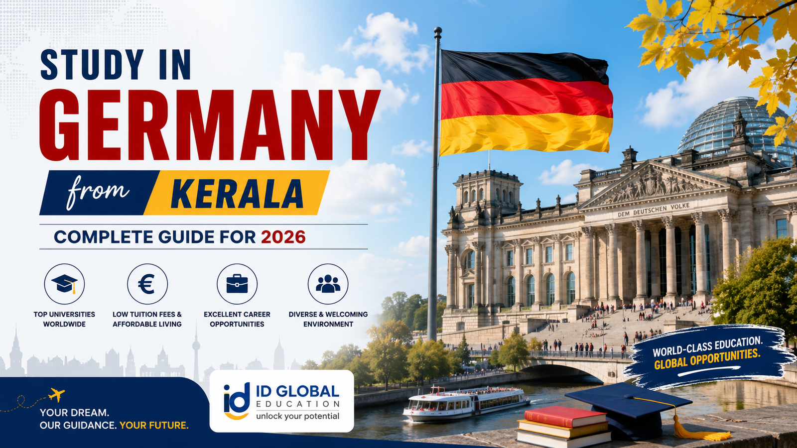 Study in Germany from Kerala: Complete Guide for 2026